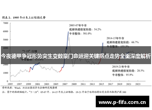 今夜德甲争冠形势突生变数豪门命运迎关键拐点走势全面深度解析